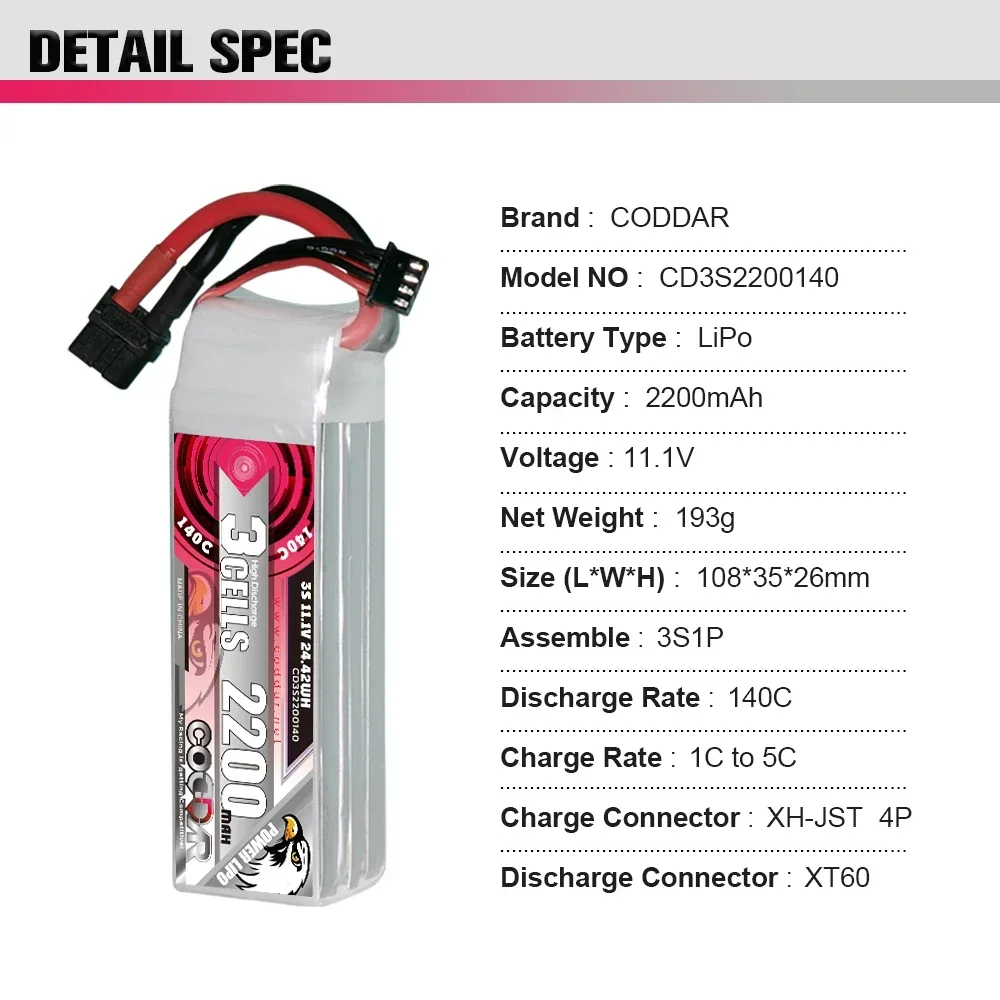 2200mAh 3S 11.1V Li-po Ba-tter - đánh giá và giá Rc Helicopter Case